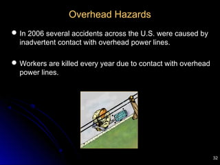 32
Overhead Hazards
In 2006 several accidents across the U.S. were caused by
inadvertent contact with overhead power lines.
Workers are killed every year due to contact with overhead
power lines.
 