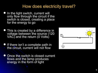 6
How does electricity travel?
In the light switch, current will
only flow through the circuit if the
switch is closed, creating a place
for the energy to go
This is created by a difference in
voltage between the source (120
VAC) and the return (0 Volts)
If there isn’t a complete path in
the circuit, current will not flow
Once the switch is closed current
flows and the lamp produces
energy in the form of light
 