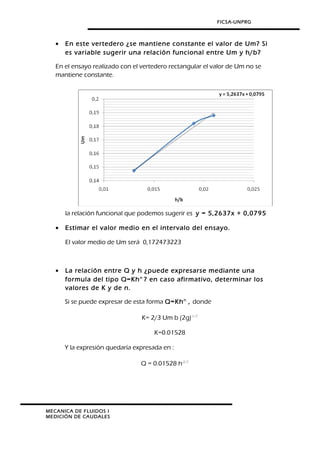 FICSA-UNPRG
• En este vertedero ¿se mantiene constante el valor de Um? Si
es variable sugerir una relación funcional entre Um y h/b?
En el ensayo realizado con el vertedero rectangular el valor de Um no se
mantiene constante.
la relación funcional que podemos sugerir es y = 5,2637x + 0,0795
• Estimar el valor medio en el intervalo del ensayo.
El valor medio de Um será 0,172473223
• La relación entre Q y h ¿puede expresarse mediante una
formula del tipo Q=Khn
? en caso afirmativo, determinar los
valores de K y de n.
Si se puede expresar de esta forma Q=Khn
, donde
K= 2/3 Um b (2g)1/2
K=0.01528
Y la expresión quedaría expresada en :
Q = 0.01528 h3/2
MECANICA DE FLUIDOS I
MEDICIÓN DE CAUDALES
 