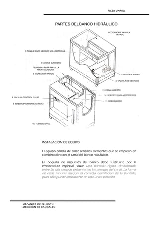 FICSA-UNPRG
INSTALACÍON DE EQUIPO
El equipo consta de cinco sencillos elementos que se emplean en
combinación con el canal del banco hidráulico.
La boquilla de impulsión del banco debe sustituirse por la
embocadura especial, situar una pantalla rígida, deslizándola
entre las dos ranuras existentes en las paredes del canal. La forma
de estas ranuras asegura la correcta orientación de la pantalla,
pues sólo puede introducirse en una única posición.
MECANICA DE FLUIDOS I
MEDICIÓN DE CAUDALES
 