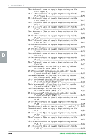D/14 Manual teórico-práctico Schneider
La acometida en BT
D
D4-014: dimensiones de los equipos de protección y medida
PN-57, figura A ................................................................... D/76
D4-015: dimensiones de los equipos de protección y medida
PN-57, figura B ................................................................... D/76
D4-016: dimensiones de los equipos de protección y medida
PN-57, figura C ................................................................... D/76
D4-017: esquema (1) de los equipos de protección y medida
PN-57.................................................................................. D/76
D4-018: esquema (2) de los equipos de protección y medida
PN-57.................................................................................. D/76
D4-019: esquema (3) de los equipos de protección y medida
PN-57.................................................................................. D/76
D4-021: dimensiones de los equipos de protección y medida
PN-57.................................................................................. D/77
D4-022: dimensiones de los equipos de protección y medida
PN-57/ML+57 ..................................................................... D/78
D4-023: dimensiones de los equipos de protección y medida
PN-55/2 ML......................................................................... D/78
D4-024: dimensiones de los equipos de protección y medida
PN-55.................................................................................. D/79
D4-025: dimensiones de los equipos de protección y medida
PN-34/2 ML......................................................................... D/79
D4-026: dimensiones de los equipos de protección y medida
PN-34.................................................................................. D/79
D4-027: dimensiones de los equipos de protección y medida
PN-52/ML............................................................................ D/80
D4-028: esquema (1) de los equipos de protección y medida
PN-34, PN-55, PN-57, PN-57+57 ........................................ D/80
D4-029: esquema (2) de los equipos de protección y medida
PN-34, PN-55, PN-57, PN-57+57 ........................................ D/80
D4-030: esquema (3) de los equipos de protección y medida
PN-34, PN-55, PN-57, PN-57+57 ........................................ D/80
D4-031: esquema (4) de los equipos de protección y medida
PN-34, PN-55, PN-57, PN-57+57 ........................................ D/80
D4-032: esquema (5) de los equipos de protección y medida
PN-34, PN-55, PN-57, PN-57+57 ........................................ D/80
D4-033: esquema (6) de los equipos de protección y medida
PN-34, PN-55, PN-57, PN-57+57 ........................................ D/80
D4-034: esquema (7) de los equipos de protección y medida
PN-34, PN-55, PN-57, PN-57+57 ........................................ D/80
D4-036: dimensiones de los equipos de protección y medida
PL-55T ................................................................................ D/81
D4-037: dimensiones de los equipos de protección y medida
PL-55T ................................................................................ D/81
D4-038: esquema de los equipos de protección y medida PL-55 .. D/81
D4-040: dimensiones de los equipos de protección y medida
PL-57T ................................................................................ D/82
D4-041: esquema (1) de los equipos de protección y medida
PL-57T ................................................................................ D/82
D4-042: esquema (2) de los equipos de protección y medida
PL-57T ................................................................................ D/82
D4-043: dimensiones de los equipos de protección y medida
PL-57+57T .......................................................................... D/82
D4-044: esquema (3) de los equipos de protección y medida
PL-57+57T .......................................................................... D/82
 
