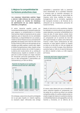 5. Mejorar la competitividad de
los factores productivos clave
Las empresas industriales podrían llegar
a ahorrar 1.000 millones de euros anuales
con la puesta en marcha de iniciativas
de optimización de sus costes logísticos,
laborales y energéticos.
El sector industrial español cuenta con
numerosas fortalezas que es necesario potenciar
para asegurar su competitividad en el ámbito
internacional. Dada la importancia de los costes
logísticos para el desarrollo de las actividades
industriales, la disponibilidad de una amplia y
moderna red de infraestructuras y la localización
geográfica de España como nexo de unión entre
Europa, América y África son dos ejemplos de las
ventajas que debe explotar nuestro país. Según
el Global Competitiveness Index, España ocupa
la sexta posición dentro de la Unión Europea y
la décima del mundo dentro de su ranking de
infraestructuras. España es también el cuarto
país de la Unión Europea con mayor volumen
de mercancías portuarias gestionadas, de las
que un 10% corresponden a intercambios con
Latinoamérica y un 20% con África.

competitiva y aprovechar todo su potencial
como dinamizador de la actividad industrial
e incentivo para la inversión extranjera. En
este sentido, España tiene la oportunidad de
impulsar, entre otras, medidas de mejora y
homogenización de la normativa reguladora
del transporte terrestre o de fomento de la
utilización de las instalaciones portuarias de
nuestro territorio.
Desde el inicio de la crisis económica, España
ha realizado un enorme esfuerzo por ajustar los
costes laborales y aumentar la flexibilidad de la
mano de obra. El coste laboral unitario (CLU)
español se ha reducido un 3% desde el año 2007,
en comparación con el aumento de más del
10% experimentado en países como Alemania,
Francia e Italia. Como consecuencia de esta
evolución, el coste laboral unitario en España
se situó en el año 2012 un 13% por debajo de
la media de la Unión Europea. Esta diferencia
aumenta hasta un 16% en el caso de Alemania,
un 19% en relación a Italia y un 20% respecto
de Francia.
Evolución del Coste Laboral Unitario
en la Unión Europea (2007- 2012)
CLU (2007=100)
125

Posición de España en el ranking de
infraestructuras del GCI (2012-2013)

120

Posición (#)
20

115
Posición global
Posición en la UE

110
15

14

105

13

10

10

100

9
8

8

8

95

6
5

2007

5

2008

2009

2010

2011

2012

4

Fuente: OCDE

0

Infraestructura Disponibilidad de Infraestructura Infraestructuras Infraestructuras
de ferrocarril plazas de avión de carreteras
de los puertos
total

Fuente: World Economic Forum

Sin embargo, a pesar de la situación privilegiada
de la que goza España en materia logística,
es necesario seguir reforzando esta ventaja

22 | 							

El menor coste laboral del que se beneficia el
sector industrial español en comparación con
los países de su entorno ya ofrece una ventaja
competitiva sólida. En cambio, todavía existe un
amplio margen de mejora en cuestiones relativas
a la flexibilidad laboral, tanto geográfica como de
horarios y funciones, en la reforma de la

			

The Boston Consulting Group

 