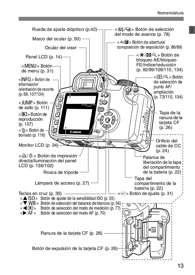 manualoficialcanoneosdigitalrebelxteos350 ddigitales