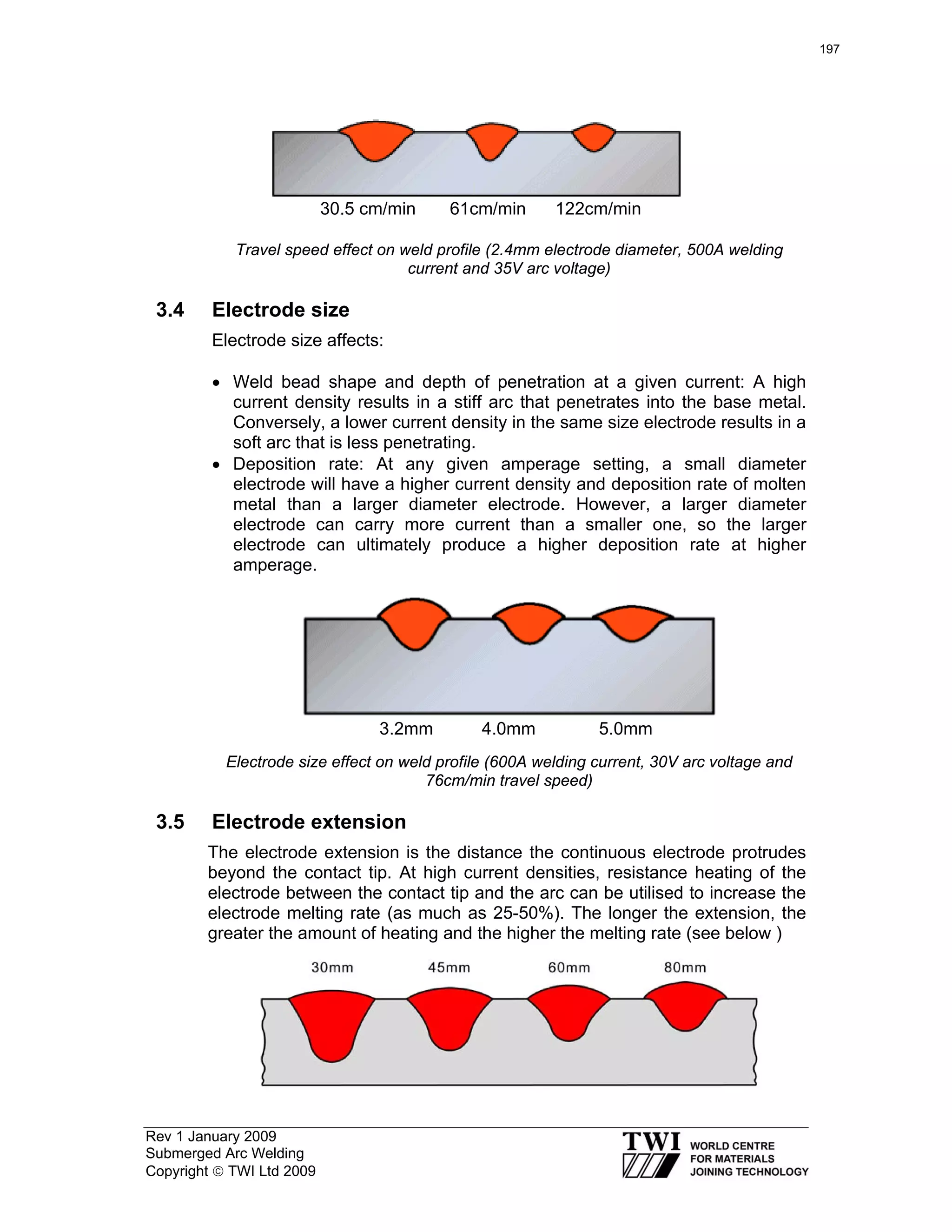 cswip-3-1-new-book | PDF