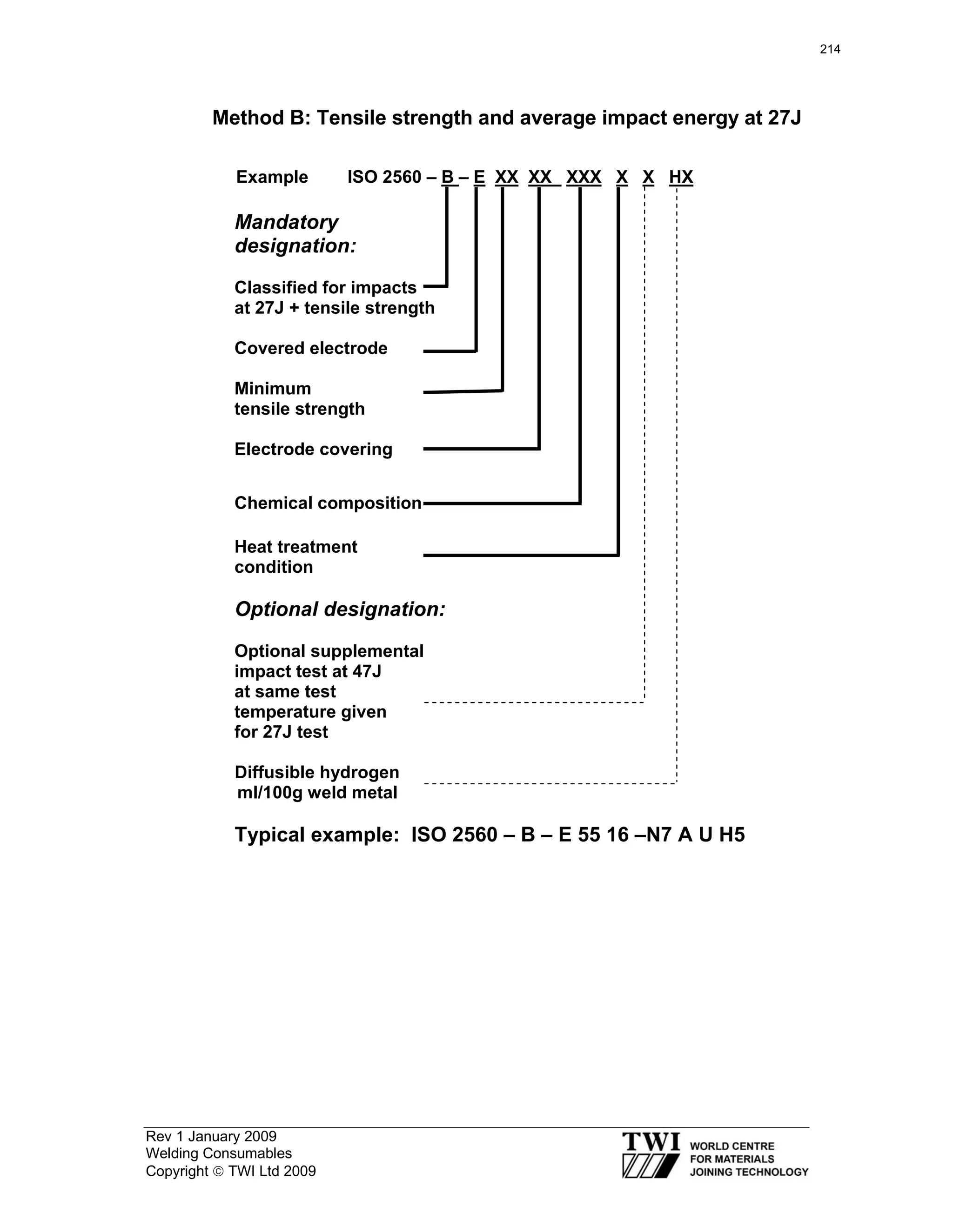 cswip-3-1-new-book | PDF
