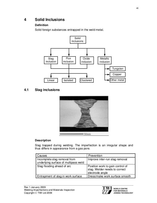 cswip 3.1 book