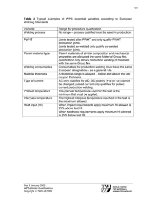 Rev 1 January 2009
WPS/Welder Qualifications
Copyright © TWI Ltd 2009
Table 2 Typical examples of WPS essential variables according to European
Welding Standards
Variable Range for procedure qualification
Welding process No range – process qualified must be used in production.
PWHT Joints tested after PWHT and only qualify PWHT
production joints.
Joints tested as-welded only qualify as-welded
production joints.
Parent material type Parent materials of similar composition and mechanical
properties are allocated the same Material Group No;
qualification only allows production welding of materials
with the same Group No.
Welding consumables Consumables for production welding must have the same
European designation – as a general rule.
Material thickness A thickness range is allowed – below and above the test
coupon thickness.
Type of current AC only qualifies for AC; DC polarity (+ve or -ve) cannot
be changed; pulsed current only qualifies for pulsed
current production welding.
Preheat temperature The preheat temperature used for the test is the
minimum that must be applied.
Interpass temperature The highest interpass temperature reached in the test is
the maximum allowed.
Heat input (HI) When impact requirements apply maximum HI allowed is
25% above test HI.
When hardness requirements apply minimum HI allowed
is 25% below test HI.
101
 