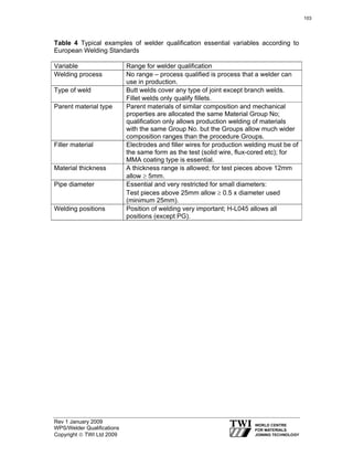 Rev 1 January 2009
WPS/Welder Qualifications
Copyright © TWI Ltd 2009
Table 4 Typical examples of welder qualification essential variables according to
European Welding Standards
Variable Range for welder qualification
Welding process No range – process qualified is process that a welder can
use in production.
Type of weld Butt welds cover any type of joint except branch welds.
Fillet welds only qualify fillets.
Parent material type Parent materials of similar composition and mechanical
properties are allocated the same Material Group No;
qualification only allows production welding of materials
with the same Group No. but the Groups allow much wider
composition ranges than the procedure Groups.
Filler material Electrodes and filler wires for production welding must be of
the same form as the test (solid wire, flux-cored etc); for
MMA coating type is essential.
Material thickness A thickness range is allowed; for test pieces above 12mm
allow ≥ 5mm.
Pipe diameter Essential and very restricted for small diameters:
Test pieces above 25mm allow ≥ 0.5 x diameter used
(minimum 25mm).
Welding positions Position of welding very important; H-L045 allows all
positions (except PG).
103
 