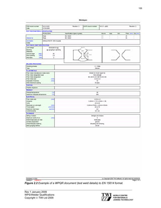 Rev 1 January 2009
WPS/Welder Qualifications
Copyright © TWI Ltd 2009
Figure 2.2 Example of a WPQR document (test weld details) to EN 15614 format.
106
 