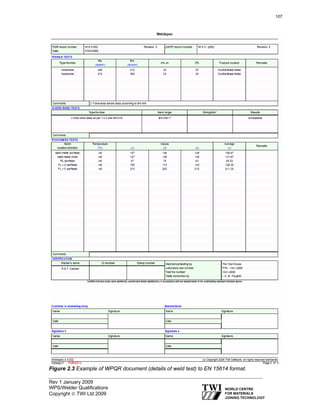 Rev 1 January 2009
WPS/Welder Qualifications
Copyright © TWI Ltd 2009
Figure 2.3 Example of WPQR document (details of weld test) to EN 15614 format.
107
 