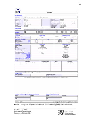 Rev 1 January 2009
WPS/Welder Qualifications
Copyright © TWI Ltd 2009
Figure 3 Example of a Welder Qualification Test Certificate (WPQ) to EN 287 format.
108
 