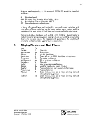 Rev 1 January 2009
Materials Inspection
Copyright © TWI Ltd 2009
A typical steel designation to this standard, S355J2G3, would be classified
as follows:
S Structural steel
355 Minimum yield strength: N/mm² at t ≤ 16mm
J2 Longitudinal Charpy, 27Joules 6-20°C
G3 Normalised or normalised rolled
In terms of material type and weldability, commonly used materials and
most alloys of these materials can be fusion welded using various welding
processes, in a wide range of thickness, and, where applicable, diameters.
Reference to other standards such as ISO 15608 Welding - Guidelines for a
metallic material grouping system, steel producer and welding consumable
data books can also provide the Inspector with guidance on the suitability of
a material and consumable type for a given application.
3 Alloying Elements and Their Effects
Iron Fe
Carbon C Strength
Manganese Mn Toughness
Silicon Si < 0.3% deoxidiser
Aluminium Al Grain refiner, <0.008% deoxidiser + toughness
Chromium Cr Corrosion resistance
Molybdenum Mo 1% is for creep resistance
Vanadium V Strength
Nickel Ni Low temperature applications
Copper Cu Used for weathering steels (Corten)
Sulphur S Residual element (can cause hot shortness)
Phosphorus P Residual element
Titanium Ti Grain refiner, used as a micro-alloying element
(strength and toughness)
Niobium Nb Grain refiner, used as a micro-alloying element
(strength and toughness)
111
 