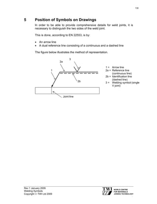 Rev 1 January 2009
Welding Symbols
Copyright © TWI Ltd 2009
5 Position of Symbols on Drawings
In order to be able to provide comprehensive details for weld joints, it is
necessary to distinguish the two sides of the weld joint.
This is done, according to EN 22553, is by:
• An arrow line
• A dual reference line consisting of a continuous and a dashed line
The figure below illustrates the method of representation.
3
Joint line
1
2a
2b
1 = Arrow line
2a = Reference line
(continuous line)
2b = Identification line
(dashed line)
3 = Welding symbol (single
V joint)
130
 
