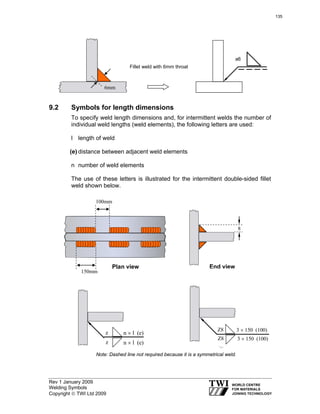 Rev 1 January 2009
Welding Symbols
Copyright © TWI Ltd 2009
9.2 Symbols for length dimensions
To specify weld length dimensions and, for intermittent welds the number of
individual weld lengths (weld elements), the following letters are used:
l length of weld
(e) distance between adjacent weld elements
n number of weld elements
The use of these letters is illustrated for the intermittent double-sided fillet
weld shown below.
a6
Fillet weld with 6mm throat
6mm
Fillet weld with 6mm throat
a6
8
150mm
100mm
PLAN VIEW END VIEW
Note: dashed line not required because it is a symmetrical weld
Z8 3 × 150 (100)
Z8
z n × l (e)
z n × l (e)
3 × 150 (100)
z
z n × l (e)
z n × l (e)
n × l (e)
z n × l (e)
Plan view End view
Note: Dashed line not required because it is a symmetrical weld.
135
 