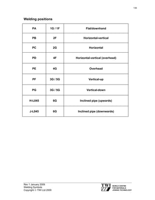 Rev 1 January 2009
Welding Symbols
Copyright © TWI Ltd 2009
Welding positions
PA 1G / 1F Flat/downhand
PB 2F Horizontal-vertical
PC 2G Horizontal
PD 4F Horizontal-vertical (overhead)
PE 4G Overhead
PF 3G / 5G Vertical-up
PG 3G / 5G Vertical-down
H-L045 6G Inclined pipe (upwards)
J-L045 6G Inclined pipe (downwards)
139
 