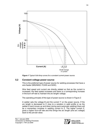 Rev 1 January 2009
Introduction to Welding Processes
Copyright © TWI Ltd 2009
Figure 1 Typical Volt-Amp curves for a constant current power source.
5.2 Constant voltage power source
This is the preferred type of power source for welding processes that have a
wire feeder (MIG/MAG, FCAW and SAW).
Wire feed speed and current are directly related so that as the current is
increased, the feed speed increases and there is a corresponding increase
in the burn-off rate to maintain the arc length/ voltage.
The operating principle of this type of power source is shown in Figure 2
A welder sets the voltage B and the current Y on the power source. If the
arc length is decreased to C (due to a variation in weld profile or as the
welder’s hand moves up and down during semi-automatic welding) there will
be a momentary increase in welding current to Z. The higher current Z,
gives a higher burn-off rate and this brings the arc length (and arc voltage)
back to the pre-set value.
Small change
in current
Voltage(V)
Current (A)
100
X Y Z
OCV
Arc
voltage
variation
50
A
B
C
146
 