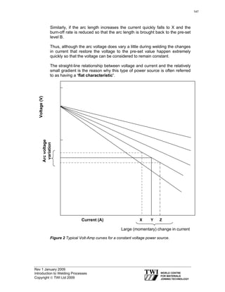 Rev 1 January 2009
Introduction to Welding Processes
Copyright © TWI Ltd 2009
Similarly, if the arc length increases the current quickly falls to X and the
burn-off rate is reduced so that the arc length is brought back to the pre-set
level B.
Thus, although the arc voltage does vary a little during welding the changes
in current that restore the voltage to the pre-set value happen extremely
quickly so that the voltage can be considered to remain constant.
The straight-line relationship between voltage and current and the relatively
small gradient is the reason why this type of power source is often referred
to as having a ‘flat characteristic’.
Figure 2 Typical Volt-Amp curves for a constant voltage power source.
Large (momentary) change in current
Voltage(V)
Current (A)
Arcvoltage
variation
X Y Z
147
 