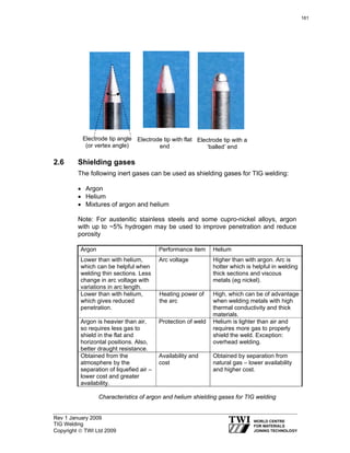 Rev 1 January 2009
TIG Welding
Copyright © TWI Ltd 2009
2.6 Shielding gases
The following inert gases can be used as shielding gases for TIG welding:
• Argon
• Helium
• Mixtures of argon and helium
Note: For austenitic stainless steels and some cupro-nickel alloys, argon
with up to ~5% hydrogen may be used to improve penetration and reduce
porosity
Argon Performance item Helium
Lower than with helium,
which can be helpful when
welding thin sections. Less
change in arc voltage with
variations in arc length.
Arc voltage Higher than with argon. Arc is
hotter which is helpful in welding
thick sections and viscous
metals (eg nickel).
Lower than with helium,
which gives reduced
penetration.
Heating power of
the arc
High, which can be of advantage
when welding metals with high
thermal conductivity and thick
materials.
Argon is heavier than air,
so requires less gas to
shield in the flat and
horizontal positions. Also,
better draught resistance.
Protection of weld Helium is lighter than air and
requires more gas to properly
shield the weld. Exception:
overhead welding.
Obtained from the
atmosphere by the
separation of liquefied air –
lower cost and greater
availability.
Availability and
cost
Obtained by separation from
natural gas – lower availability
and higher cost.
Characteristics of argon and helium shielding gases for TIG welding
Electrode tip angle
(or vertex angle)
Electrode tip with flat
end
Electrode tip with a
‘balled’ end
161
 