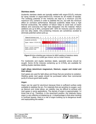 Rev 1 January 2009
MIG/MAG Welding
Copyright © TWI Ltd 2009
Stainless steels
Austenitic stainless steels are typically welded with argon-CO2/O2 mixtures
for spray transfer or argon-helium-CO2 mixtures for all modes of transfer.
The oxidising potential of the mixtures are kept to a minimum (2-2.5%
maximum CO2 content) in order to stabilise the arc, but with the minimum
effect on corrosion performance. Because austenitic steels have a high
thermal conductivity, the addition of helium helps to avoid lack of fusion
defects and overcome the high heat dissipation into the material. Helium
additions are up to 85%, compared with ~25% for mixtures used for carbon
and low alloy steels. CO2-containing mixtures are sometimes avoided to
eliminate potential carbon pick-up.
Figure 6 Active shielding gas mixtures for MAG welding of stainless steels.
(Blue is a cooler gas mixture; red is a hotter mixture)
For martensitic and duplex stainless steels, specialist advice should be
sought. Some Ar-He mixtures containing up to 2.5%N2 are available for
welding duplex stainless steels.
Light alloys (aluminium magnesium, titanium, copper and nickel and
their alloys)
Inert gases are used for light alloys and those that are sensitive to oxidation.
Welding grade inert gases should be purchased rather than commercial
purity to ensure good weld quality.
Argon
Argon can be used for aluminium because there is sufficient surface oxide
available to stabilise the arc. For materials that are sensitive to oxygen, such
as titanium and nickel alloys, arc stability may be difficult to achieve with
inert gases in some applications. The density of argon is approximately 1.4
times that of air. Therefore, in the downhand position, the relatively heavy
argon is very effective at displacing air. A disadvantage is that when working
in confined spaces, there is a risk of argon building up to dangerous levels
and asphyxiating the welder.
172
 