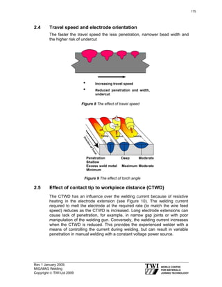 Rev 1 January 2009
MIG/MAG Welding
Copyright © TWI Ltd 2009
2.4 Travel speed and electrode orientation
The faster the travel speed the less penetration, narrower bead width and
the higher risk of undercut
2.5 Effect of contact tip to workpiece distance (CTWD)
The CTWD has an influence over the welding current because of resistive
heating in the electrode extension (see Figure 10). The welding current
required to melt the electrode at the required rate (to match the wire feed
speed) reduces as the CTWD is increased. Long electrode extensions can
cause lack of penetration, for example, in narrow gap joints or with poor
manipulation of the welding gun. Conversely, the welding current increases
when the CTWD is reduced. This provides the experienced welder with a
means of controlling the current during welding, but can result in variable
penetration in manual welding with a constant voltage power source.
• Increasing travel speed
• Reduced penetration and width,
undercut
Figure 8 The effect of travel speed
Penetration Deep Moderate
Shallow
Excess weld metal Maximum Moderate
Minimum
Figure 9 The effect of torch angle
175
 