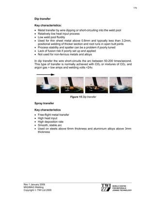 Rev 1 January 2009
MIG/MAG Welding
Copyright © TWI Ltd 2009
Dip transfer
Key characteristics:
• Metal transfer by wire dipping or short-circuiting into the weld pool
• Relatively low heat input process
• Low weld pool fluidity
• Used for thin sheet metal above 0.8mm and typically less than 3.2mm,
positional welding of thicker section and root runs in open butt joints
• Process stability and spatter can be a problem if poorly tuned
• Lack of fusion risk if poorly set up and applied
• Not used for non-ferrous metals and alloys
In dip transfer the wire short-circuits the arc between 50-200 times/second.
This type of transfer is normally achieved with CO2 or mixtures of CO2 and
argon gas + low amps and welding volts <24v.
Figure 15 Dip transfer
Spray transfer
Key characteristics
• Free-flight metal transfer
• High heat input
• High deposition rate
• Smooth, stable arc
• Used on steels above 6mm thickness and aluminium alloys above 3mm
thickness
179
 