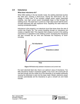 Rev 1 January 2009
MIG/MAG Welding
Copyright © TWI Ltd 2009
2.9 Inductance
What does inductance do?
When MIG welding in the dip transfer mode, the welding electrode touches
the weld pool, causing a short-circuit. During the short-circuit, the arc
voltage is nearly zero. If the constant voltage power supply responded
instantly, very high current would immediately begin to flow through the
welding circuit. The rapid rise in current to a high value would melt the short-
circuited electrode free with explosive force, dispelling the weld metal and
causing considerable spatter.
Inductance is the property in an electrical circuit that slows down the rate of
current rise (Figure 18). The current travelling through an inductance coil
creates a magnetic field. This magnetic field creates a current in the welding
circuit that is in opposition to the welding current. Increasing the inductance
will also increase the arc time and decrease the frequency of short-
circuiting.
Figure 18 Relationship between inductance and current rise.
For each electrode feed rate, there is an optimum value of inductance. Too
little inductance results in excessive spatter, if too much, the current will not
rise fast enough and the molten tip of the electrode is not heated sufficiently
causing the electrode to stub into the base metal. Modern electronic power
sources automatically set the inductance to give a smooth arc and metal
transfer.
183
 