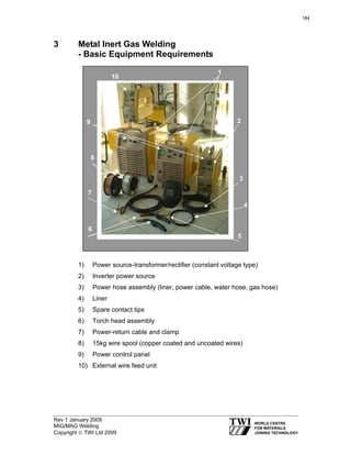 Rev 1 January 2009
MIG/MAG Welding
Copyright © TWI Ltd 2009
3 Metal Inert Gas Welding
- Basic Equipment Requirements
1) Power source-transformer/rectifier (constant voltage type)
2) Inverter power source
3) Power hose assembly (liner, power cable, water hose, gas hose)
4) Liner
5) Spare contact tips
6) Torch head assembly
7) Power-return cable and clamp
8) 15kg wire spool (copper coated and uncoated wires)
9) Power control panel
10) External wire feed unit
1
10
5
4
3
9 2
6
7
8
184
 