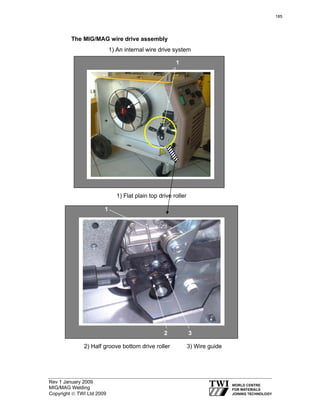 Rev 1 January 2009
MIG/MAG Welding
Copyright © TWI Ltd 2009
The MIG/MAG wire drive assembly
1
1
32
1) An internal wire drive system
1) Flat plain top drive roller
2) Half groove bottom drive roller 3) Wire guide
185
 