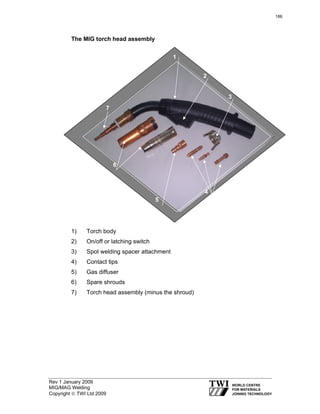 Rev 1 January 2009
MIG/MAG Welding
Copyright © TWI Ltd 2009
The MIG torch head assembly
1) Torch body
2) On/off or latching switch
3) Spot welding spacer attachment
4) Contact tips
5) Gas diffuser
6) Spare shrouds
7) Torch head assembly (minus the shroud)
7
2
6
5
4
3
1
186
 