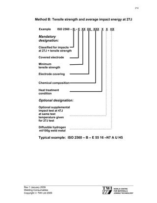 Rev 1 January 2009
Welding Consumables
Copyright © TWI Ltd 2009
Method B: Tensile strength and average impact energy at 27J
Mandatory
designation:
Classified for impacts
at 27J + tensile strength
Covered electrode
Minimum
tensile strength
Electrode covering
Chemical composition
Heat treatment
condition
Optional designation:
Optional supplemental
impact test at 47J
at same test
temperature given
for 27J test
Diffusible hydrogen
ml/100g weld metal
Typical example: ISO 2560 – B – E 55 16 –N7 A U H5
Example ISO 2560 – B – E XX XX XXX X X HX
214
 