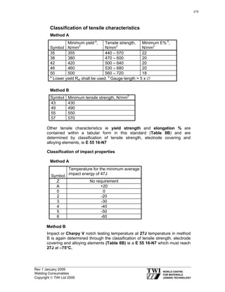 Rev 1 January 2009
Welding Consumables
Copyright © TWI Ltd 2009
Classification of tensile characteristics
Method A
Method B
Symbol Minimum tensile strength, N/mm2
43 430
49 490
55 550
57 570
Other tensile characteristics ie yield strength and elongation % are
contained within a tabular form in this standard (Table 8B) and are
determined by classification of tensile strength, electrode covering and
alloying elements, ie E 55 16-N7
Classification of impact properties
Method A
Symbol
Temperature for the minimum average
impact energy of 47J
Z No requirement
A +20
0 0
2 -20
3 -30
4 -40
5 -50
6 -60
Method B
Impact or Charpy V notch testing temperature at 27J temperature in method
B is again determined through the classification of tensile strength, electrode
covering and alloying elements (Table 8B) ie a E 55 16-N7 which must reach
27J at –75°C.
Symbol
Minimum yield a
,
N/mm2
Tensile strength,
N/mm2
Minimum E% b
,
N/mm2
35 355 440 – 570 22
38 380 470 – 600 20
42 420 500 – 640 20
46 460 530 – 680 20
50 500 560 – 720 18
a
Lower yield Rel shall be used. b
Gauge length = 5 x ∅
215
 