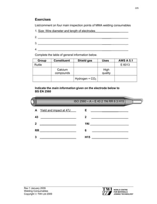 Rev 1 January 2009
Welding Consumables
Copyright © TWI Ltd 2009
Exercises
List/comment on four main inspection points of MMA welding consumables
1. Size: Wire diameter and length of electrodes_______________
2. ______
3. ______
4. ______
Complete the table of general information below.
Group Constituent Shield gas Uses AWS A 5.1
Rutile E 6013
Calcium
compounds
High
quality
Hydrogen + CO2
Indicate the main information given on the electrode below to
BS EN 2560
A Yield and impact at 47J E __________
43 2
2 1Ni ________________________
RR 6
3 H15
ISO 2560 – A – E 43 2 1Ni RR 6 3 H15
225
 