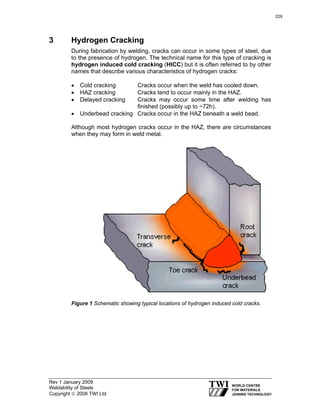 Rev 1 January 2009
Weldability of Steels
Copyright © 2008 TWI Ltd
3 Hydrogen Cracking
During fabrication by welding, cracks can occur in some types of steel, due
to the presence of hydrogen. The technical name for this type of cracking is
hydrogen induced cold cracking (HICC) but it is often referred to by other
names that describe various characteristics of hydrogen cracks:
• Cold cracking Cracks occur when the weld has cooled down.
• HAZ cracking Cracks tend to occur mainly in the HAZ.
• Delayed cracking Cracks may occur some time after welding has
finished (possibly up to ~72h).
• Underbead cracking Cracks occur in the HAZ beneath a weld bead.
Although most hydrogen cracks occur in the HAZ, there are circumstances
when they may form in weld metal.
Figure 1 Schematic showing typical locations of hydrogen induced cold cracks.
229
 