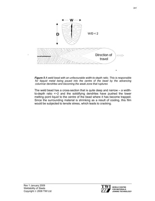 Rev 1 January 2009
Weldability of Steels
Copyright © 2008 TWI Ltd
Figure 5 A weld bead with an unfavourable width-to-depth ratio. This is responsible
for liqquid metal being psued into the centre of the bead by the advancing
columnar dendrites and becoming the weak zone that ruptures
The weld bead has a cross-section that is quite deep and narrow – a width-
to-depth ratio <~2 and the solidifying dendrites have pushed the lower
melting point liquid to the centre of the bead where it has become trapped.
Since the surrounding material is shrinking as a result of cooling, this film
would be subjected to tensile stress, which leads to cracking.
WW
DD
dDiirreeccttiioonn ooff
ttrraavveell
(
-
W/D < 2
241
 