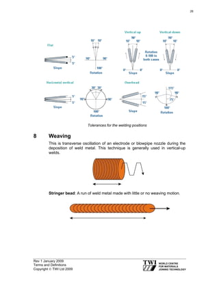 Rev 1 January 2009
Terms and Definitions
Copyright © TWI Ltd 2009
Tolerances for the welding positions
8 Weaving
This is transverse oscillation of an electrode or blowpipe nozzle during the
deposition of weld metal. This technique is generally used in vertical-up
welds.
Stringer bead: A run of weld metal made with little or no weaving motion.
28
 