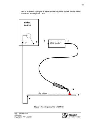 Rev 1 January 2009
Calibration
Copyright © TWI Ltd 2009
This is illustrated by Figure 1, which shows the power source voltage meter
connected across points 1 and 7.
Figure 1 A welding circuit (for MIG/MAG)
Power
source
Wire feeder1
Arc voltage
7
2 3
4
5
6
300
 