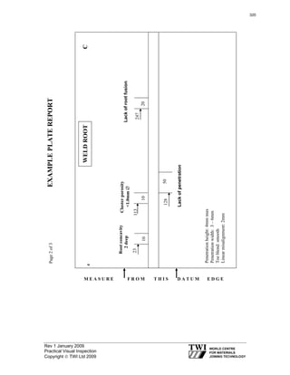 Rev 1 January 2009
Practical Visual Inspection
Copyright © TWI Ltd 2009
Page2of3EXAMPLEPLATEREPORT
WELDROOT
M E A S U R E F R O M T H I S D A T U M E D G E
A
C
Lackofrootfusion
247
Lackofpenetration
128
Rootconcavity
2deep
23
Penetrationheight:4mmmax
Penetrationwidth:3–6mm
Toeblend:smooth
Linearmisalignment:2mm
10
50
20
Clusterporosity
<1.0mm∅
113
10
320
 