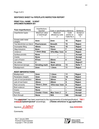 Rev 1 January 2009
Practical Visual Inspection
Copyright © TWI Ltd 2009
Page 3 of 3
SENTENCE SHEET for PIPE/PLATE INSPECTION REPORT
PRINT FULL NAME S.DENT
SPECIMEN NUMBER 001
Face imperfections
Imperfections
reported Code or specification reference Sentence
Imperfection types Maximum value
or total length
1
Maximum
allowed by code
2
Code
section or
Table No.3
Accept or
reject
4
Excess weld metal
(height)
4mm 2mm 15 Reject
Toe blend/inter-run blend Poor/uneven Smooth 15 Reject
Incomplete filling 40mm None 10 Reject
Slag inclusions 8mm 15mm 7 Accept
Undercut 1.5mm deep 10%t Max 1mm 8 Reject
Surface porosity None – – Accept
Cracks None – – Accept
Lack of fusion 87mm 20mm 4 Reject
Arc strikes 3 None Reject?
Mechanical damage Grinding mark Seek advice 13 Refer ?
Misalignment 2mm 1.5mm 11 Reject
ROOT IMPERFECTIONS
Misalignment 2mm 1.5mm 11 Reject
Penetration (height) 4mm 1.5mm 16 Reject
Lack of root penetration 50mm 20mm 6 Reject
Lack of root fusion 20mm 20mm 5 Reject
Root concavity 10mm L 2mm 10%t max 1mm 8 Reject
Root undercut None – – Accept
Cracks None – – Accept
Porosity Cluster <1mm Max 1mm ∅ 2 Accept
Burn through None N/A NA Accept
This pipe/plate* has been examined to the requirements of [code/specification] TWI 1
and is accepted/rejected* accordingly. [*Delete whichever is not applicable]
Signature. S DENT Date.00/00/0000.
Comments:
321
 