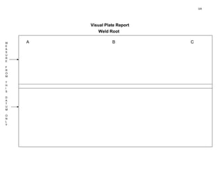 Visual Plate Report
PART THREE – DEFECT ASSESSMENT FORM
M
E
A
S
U
R
E
F
R
O
M
T
H
I
S
D
A
T
U
M
O
N
L
Y
A
Weld Root
B C
328
 