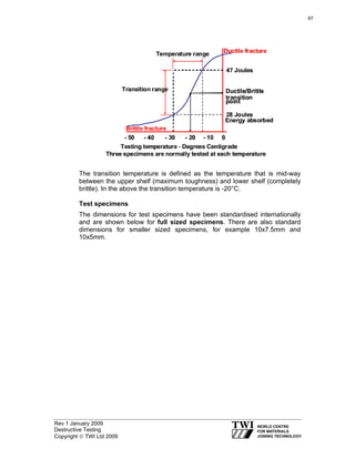 Rev 1 January 2009
Destructive Testing
Copyright © TWI Ltd 2009
-- 5050 00-- 2020 -- 1010-- 4040 -- 3030
Ductile fractureDuctile fracture
Ductile/BrittleDuctile/Brittle
transitiontransition
pointpoint
47 Joules47 Joules
28 Joules28 Joules
Testing temperatureTesting temperature - Degrees CentigradeDegrees Centigrade
Temperature rangeTemperature range
Transition rangeTransition range
Brittle fractureBrittle fracture
Three specimens are normally tested at each temperatureThree specimens are normally tested at each temperature
Energy absorbedEnergy absorbed
The transition temperature is defined as the temperature that is mid-way
between the upper shelf (maximum toughness) and lower shelf (completely
brittle). In the above the transition temperature is -20°C.
Test specimens
The dimensions for test specimens have been standardised internationally
and are shown below for full sized specimens. There are also standard
dimensions for smaller sized specimens, for example 10x7.5mm and
10x5mm.
67
 