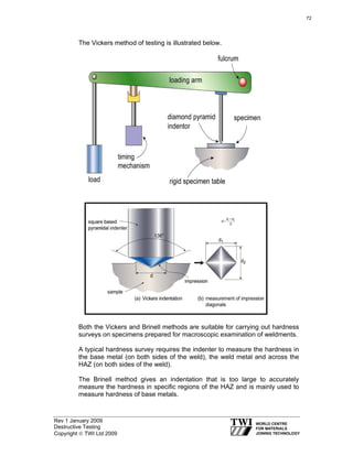 Rev 1 January 2009
Destructive Testing
Copyright © TWI Ltd 2009
The Vickers method of testing is illustrated below.
Both the Vickers and Brinell methods are suitable for carrying out hardness
surveys on specimens prepared for macroscopic examination of weldments.
A typical hardness survey requires the indenter to measure the hardness in
the base metal (on both sides of the weld), the weld metal and across the
HAZ (on both sides of the weld).
The Brinell method gives an indentation that is too large to accurately
measure the hardness in specific regions of the HAZ and is mainly used to
measure hardness of base metals.
2
dd
d 21 +
=
72
 