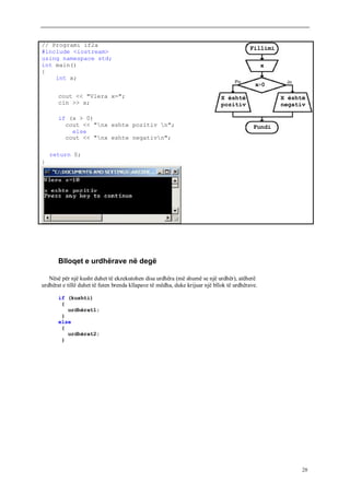 Gjuha programuese C++ | PDF