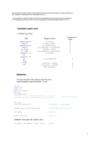 Gjuha programuese C++ | PDF