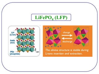 LiFePO4 (LFP)
 