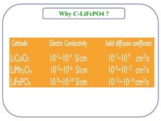 Why C-LiFePO4 ?
 