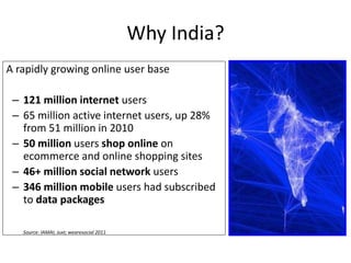 Why India?
A rapidly growing online user base
– 121 million internet users
– 65 million active internet users, up 28%
from 51 million in 2010
– 50 million users shop online on
ecommerce and online shopping sites
– 46+ million social network users
– 346 million mobile users had subscribed
to data packages
Source: IAMAI; Juxt; wearesocial 2011
 