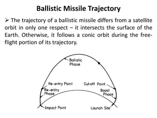 Ballistic Missile Trajectory
 The trajectory of a ballistic missile differs from a satellite
orbit in only one respect – it intersects the surface of the
Earth. Otherwise, it follows a conic orbit during the free-
flight portion of its trajectory.
 