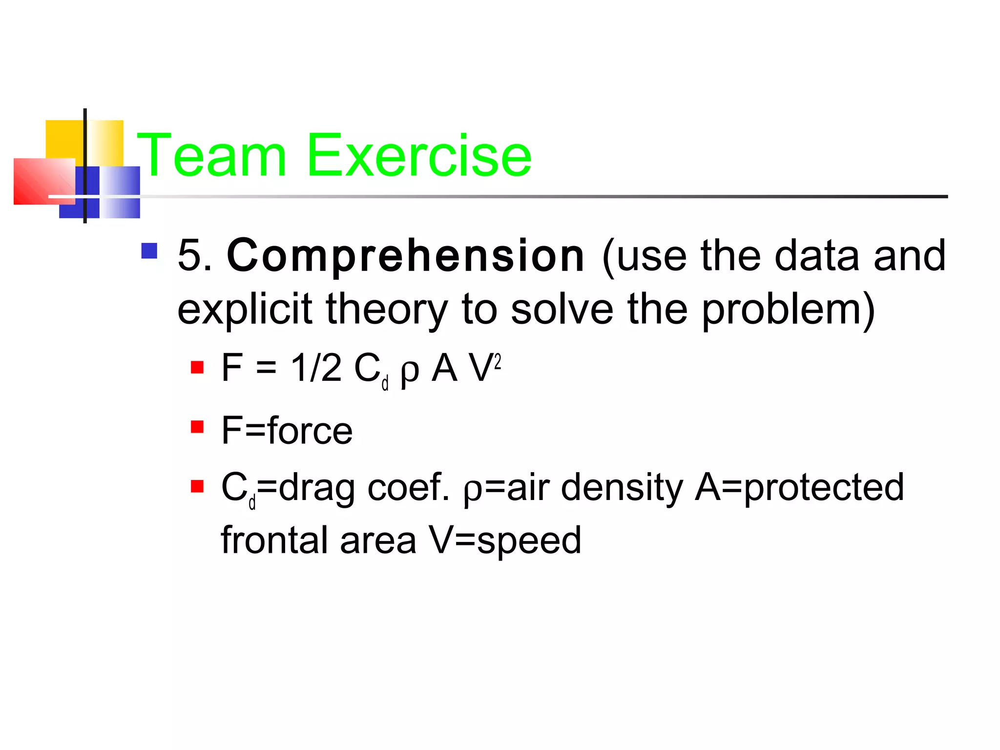 Team Exercise
 5. Comprehension (use the data and
explicit theory to solve the problem)
 F = 1/2 Cd ρ A V2
 F=force
 Cd=drag coef. ρ=air density A=protected
frontal area V=speed
 