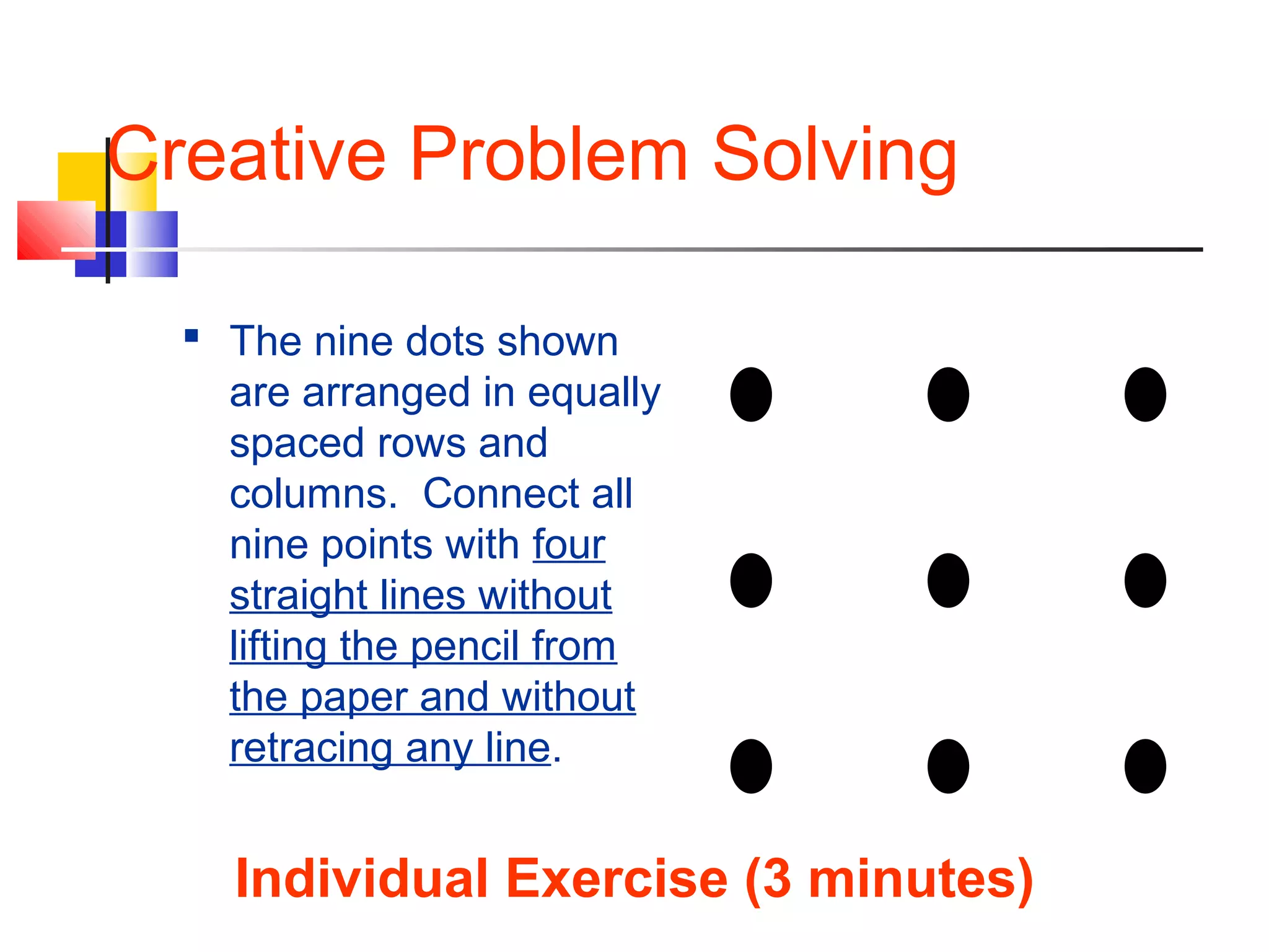 Creative Problem Solving
 The nine dots shown
are arranged in equally
spaced rows and
columns. Connect all
nine points with four
straight lines without
lifting the pencil from
the paper and without
retracing any line.
• • •
• • •
• • •
Individual Exercise (3 minutes)
 