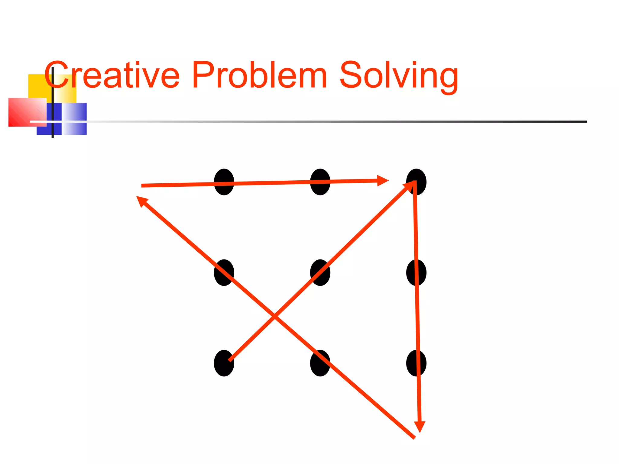 Creative Problem Solving
• • •
• • •
• • •
 